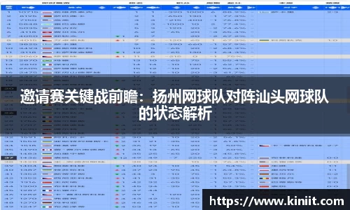 邀请赛关键战前瞻：扬州网球队对阵汕头网球队的状态解析