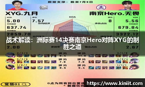 战术解读：洲际赛14决赛南京Hero对阵XYG的制胜之道