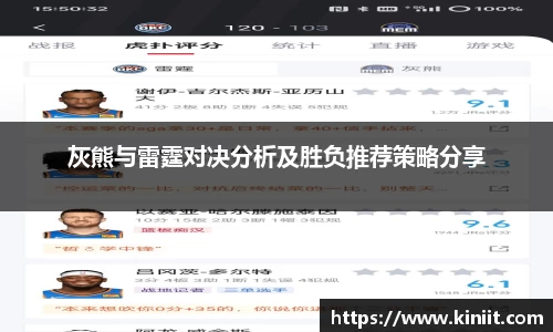 灰熊与雷霆对决分析及胜负推荐策略分享
